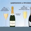 This is, of course, interesting, but how does prosecco differ from champagne?