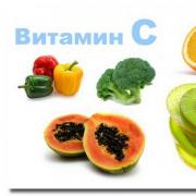 C-vitamiin (askorbiinhape): milleks see on mõeldud ja millistes toiduainetes seda leidub